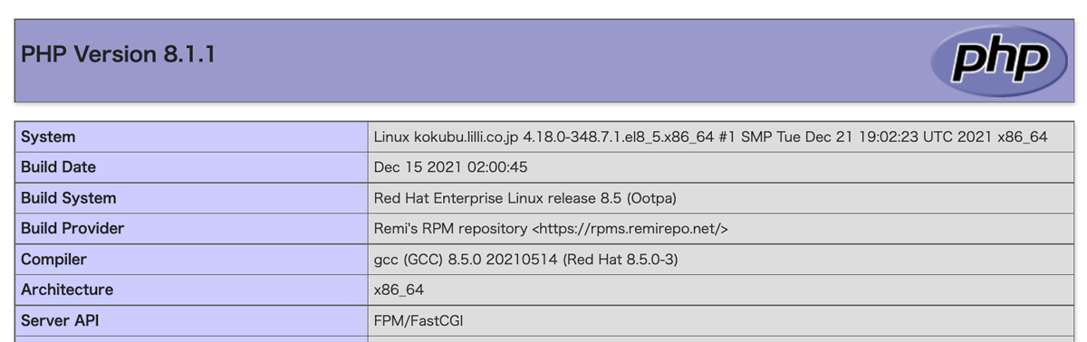 PHP Version 8.1.1